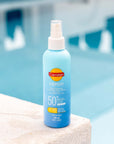 EVERYDAY SPF50+ HYDRATERENDE ZONVERZORGING MELK SPRAY 200ML